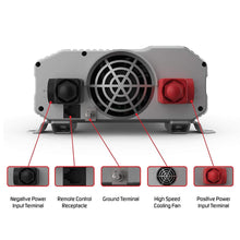 Load image into Gallery viewer, Energizer ENK1500 - 1500 Watt 12v DC to 110v AC Power Inverter Kit image of user manual