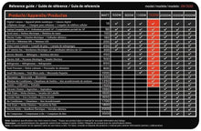Load image into Gallery viewer, Energizer ENK4000 - 4000 Watt 12v DC to 110v AC Power Inverter Kit image of reference guide