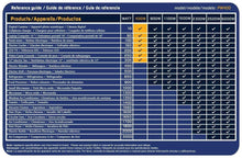 Load image into Gallery viewer, PowerBright PW400-12 - 400 Watt 12V image of reference guide