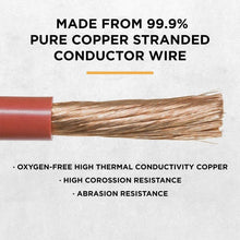 Load image into Gallery viewer, 0awg12 copper cables for inverters image of copper 99.9% oxygen free 

