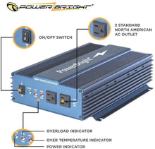 Load image into Gallery viewer, PowerBright 24 Volts Pure Sine Power Inverter 600 Watt image of user manual
