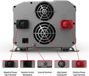 Energizer 3000 Watt 12V Power Inverter image of back features